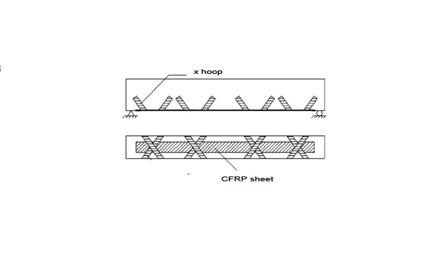 anchor for cfrp